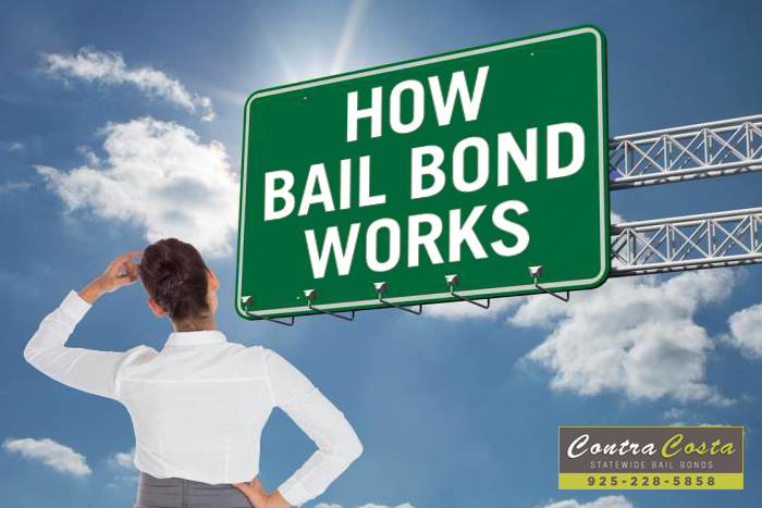 Zero Down Bail Bonds in Brentwood