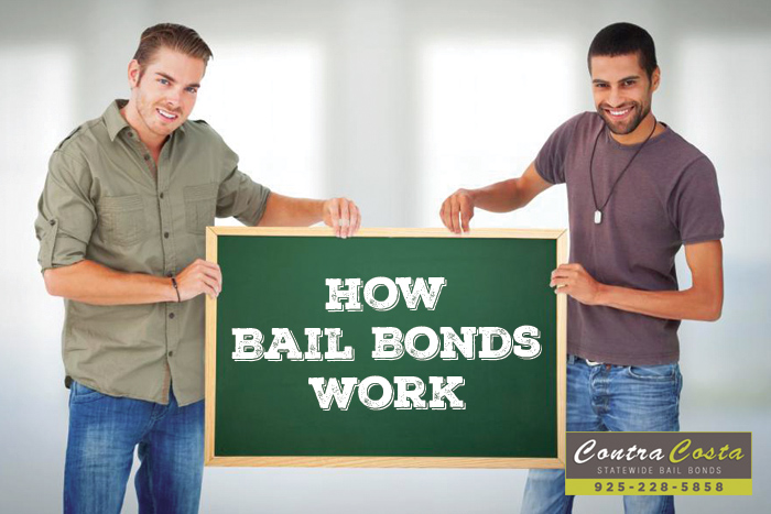 Contra Costa Bail Bonds